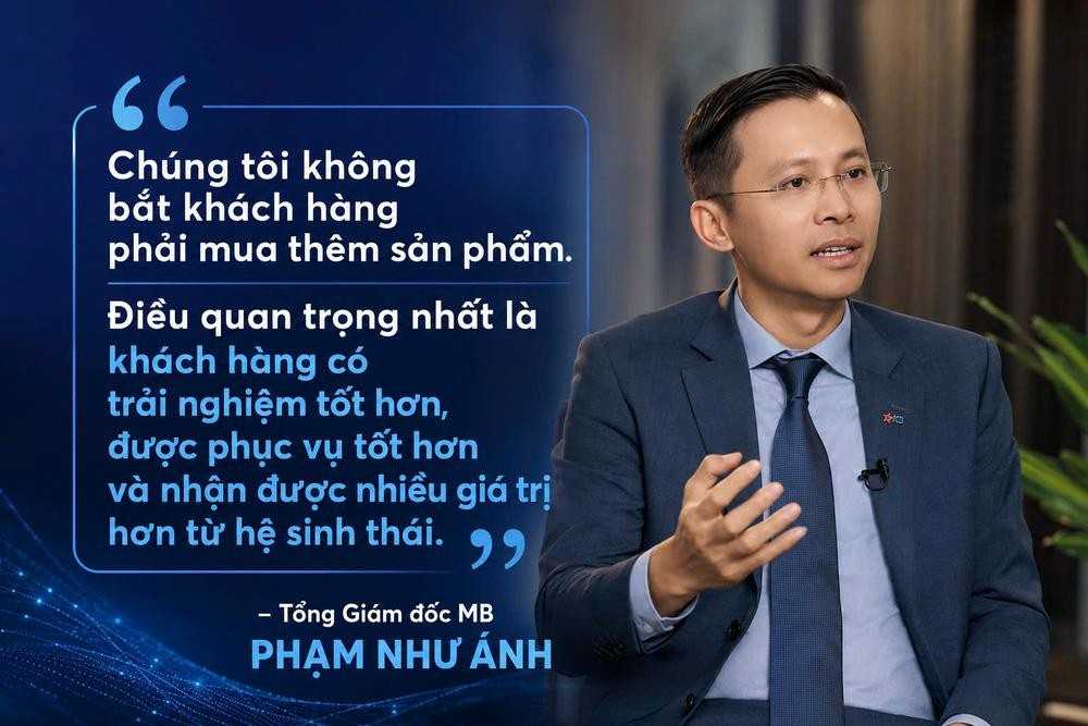 Từ kết quả 6 tháng đến chiến lược hệ sinh thái: những điểm nhấn của MB tại Hội nghị Nhà đầu tư
